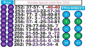 The 17 Secret Winning Lottery Tips